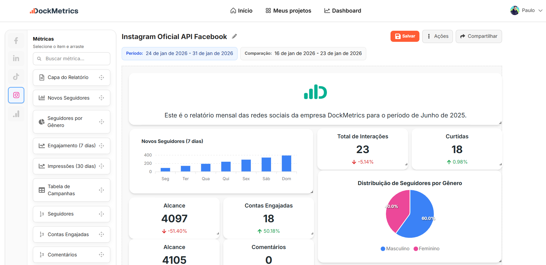 Tela do sistema DockMetrics